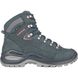 LOWA черевики Renegade Evo GTX MID W steel blue-old rose 37.5