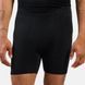 Odlo термотруси Performance Light black M