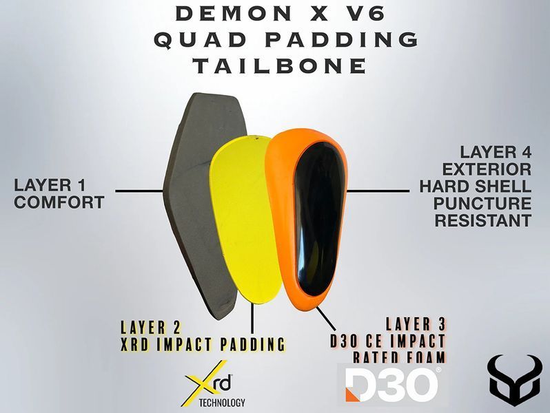 Demon захист шорти Flex Force X V6 D3O S