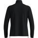 Odlo куртка флісова Classic Fleece black S