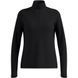 Odlo реглан флісовий Essential Warm 1/2 W black XS