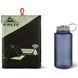 Kelty захисне дно для намету Footprint Wireless 4 - 2