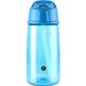 Little Life фляга Water Bottle 0.55 L blue
