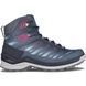 LOWA ботинки Ferrox GTX MID W navy-iceblue 36.5