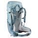Deuter рюкзак Futura 30 SL - 2