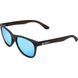 Cairn очки Foolish mat black-blue