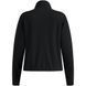 Odlo куртка флисовая Classic Fleece W black XS